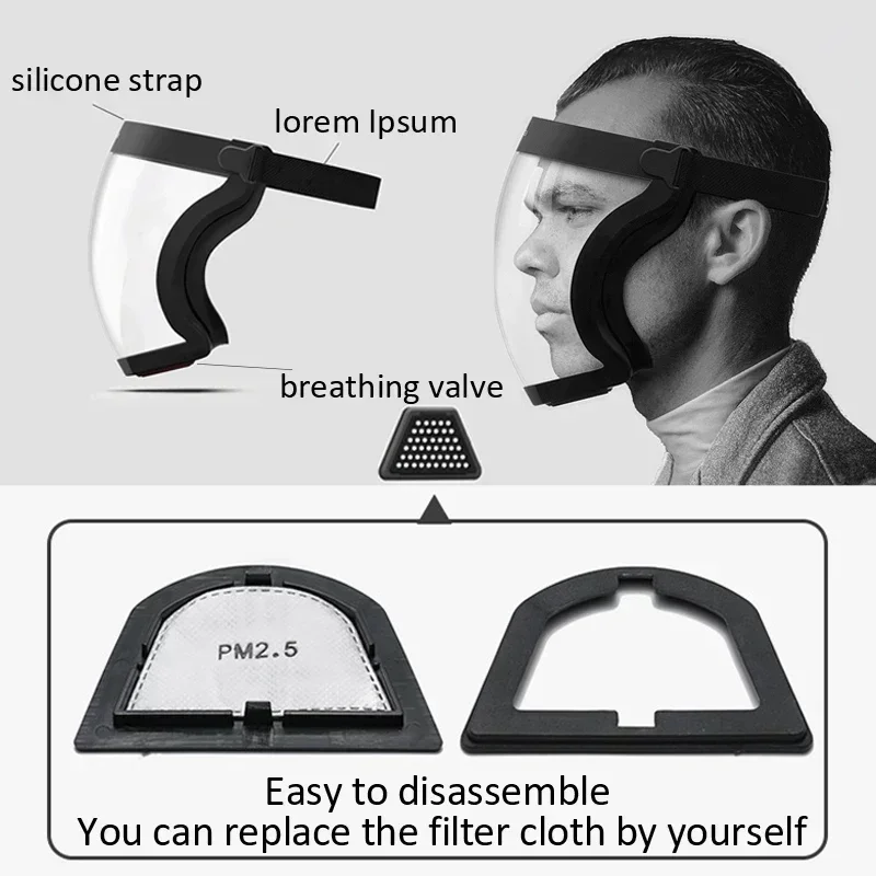Anti Pollution Mask - Schützende Voll gesichts schutz maske transparente