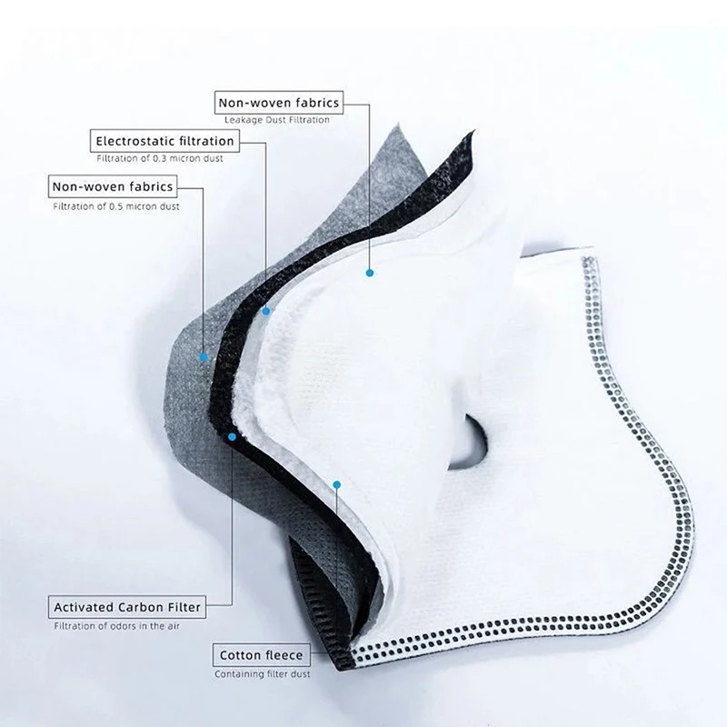 Anti Pollution Mask - Staubdichter PM2.5 Aktivkohlefilter-Ersatz für Fahrradmasken, 5-Schichten-Schutz