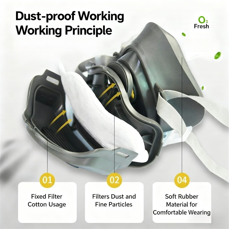 Halbgesichts-Staubmaske, Staub – Kn95 Respirator Mask Bewertung und Preis