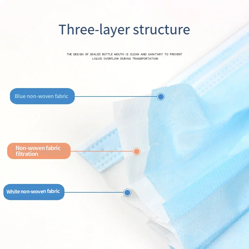100/200 Stück Nipah-Virus-Einw – Disposable Surgical Mask Bewertung und Preis
