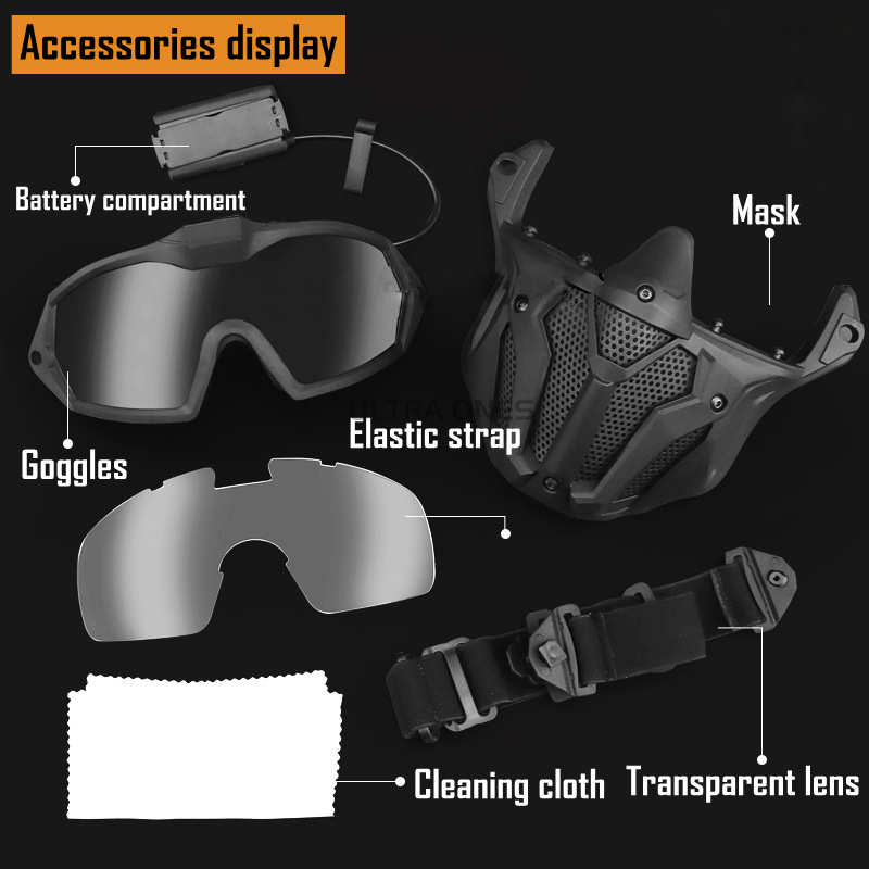 Taktische Volle Gesichtsmaske  – Anti Pollution Mask Bewertung und Preis