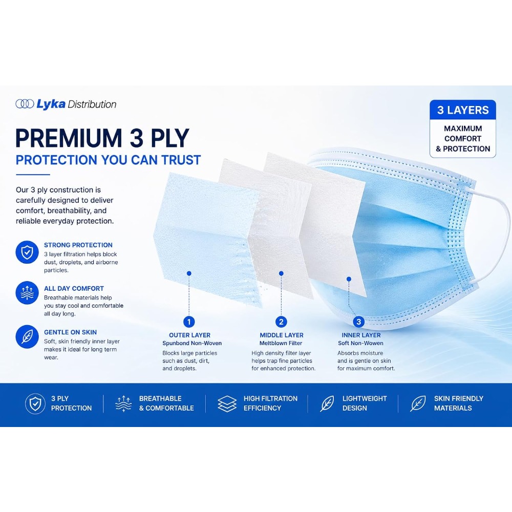 Gesichtsmaske - Hochwertige Bl – Disposable Mask Blue Bewertung und Preis