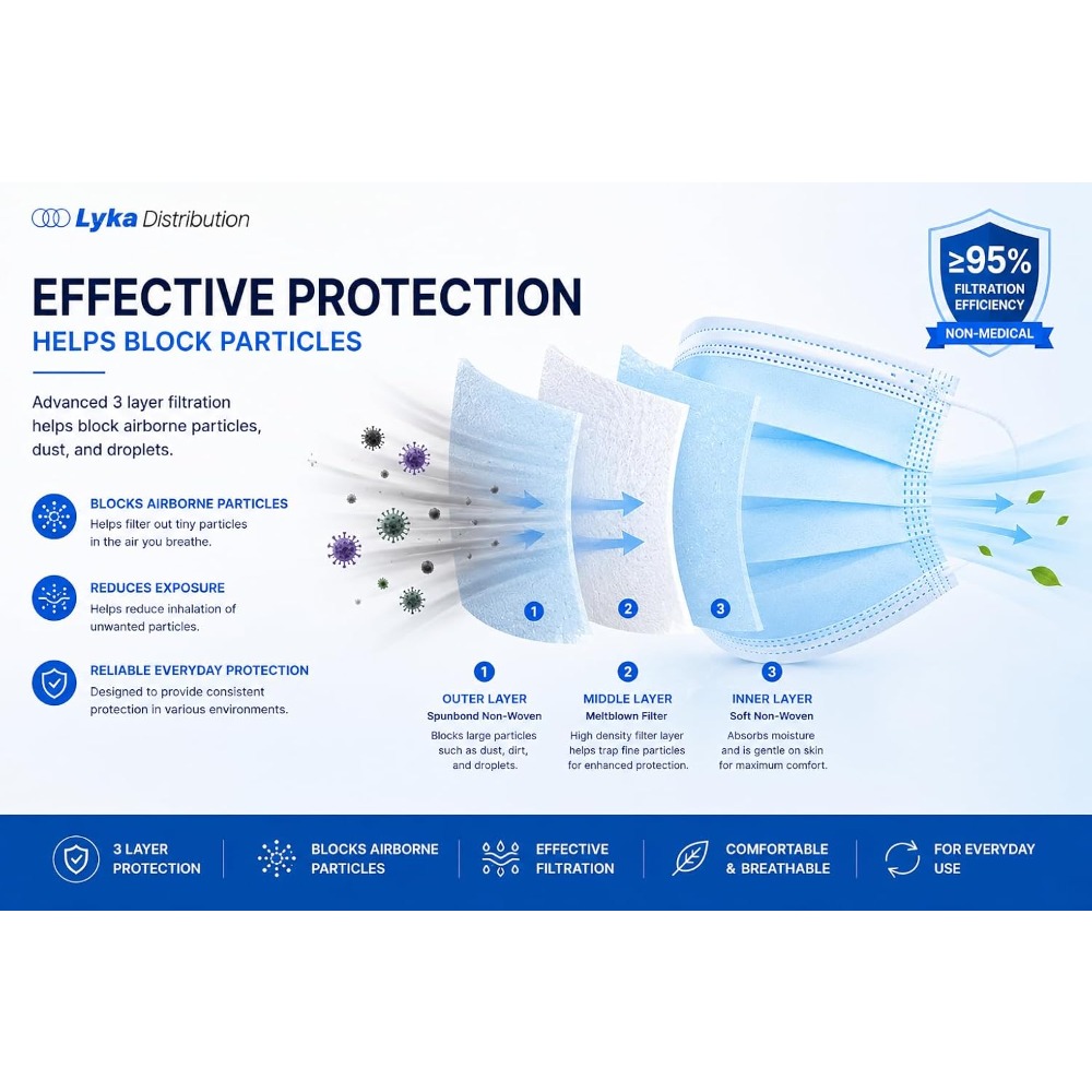 Gesichtsmaske - Hochwertige Bl – Disposable Mask Blue Bewertung und Preis