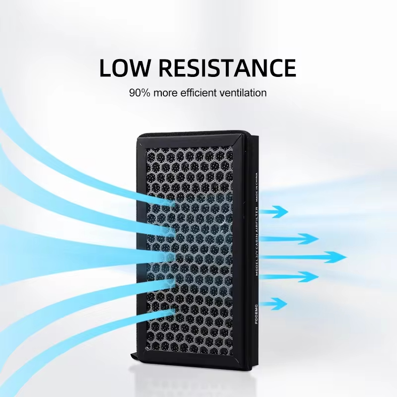 2 stücke Für Tesla Modell 3 Mo – Filter Replacement N95 Bewertung und Preis
