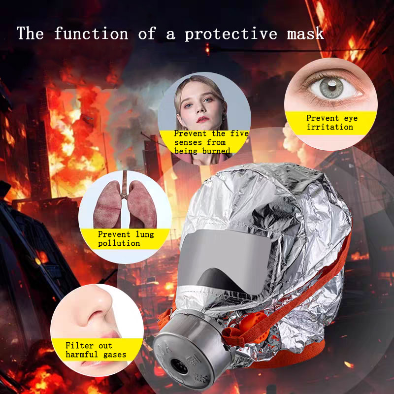 Brandschutz Atmung Brandschutz – Kn95 Respirator Mask Bewertung und Preis