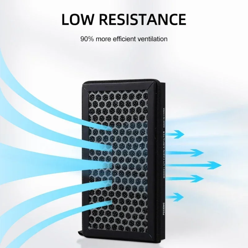 Für Tesla Modell 3 Modell Y Ju – Filter Replacement N95 Bewertung und Preis