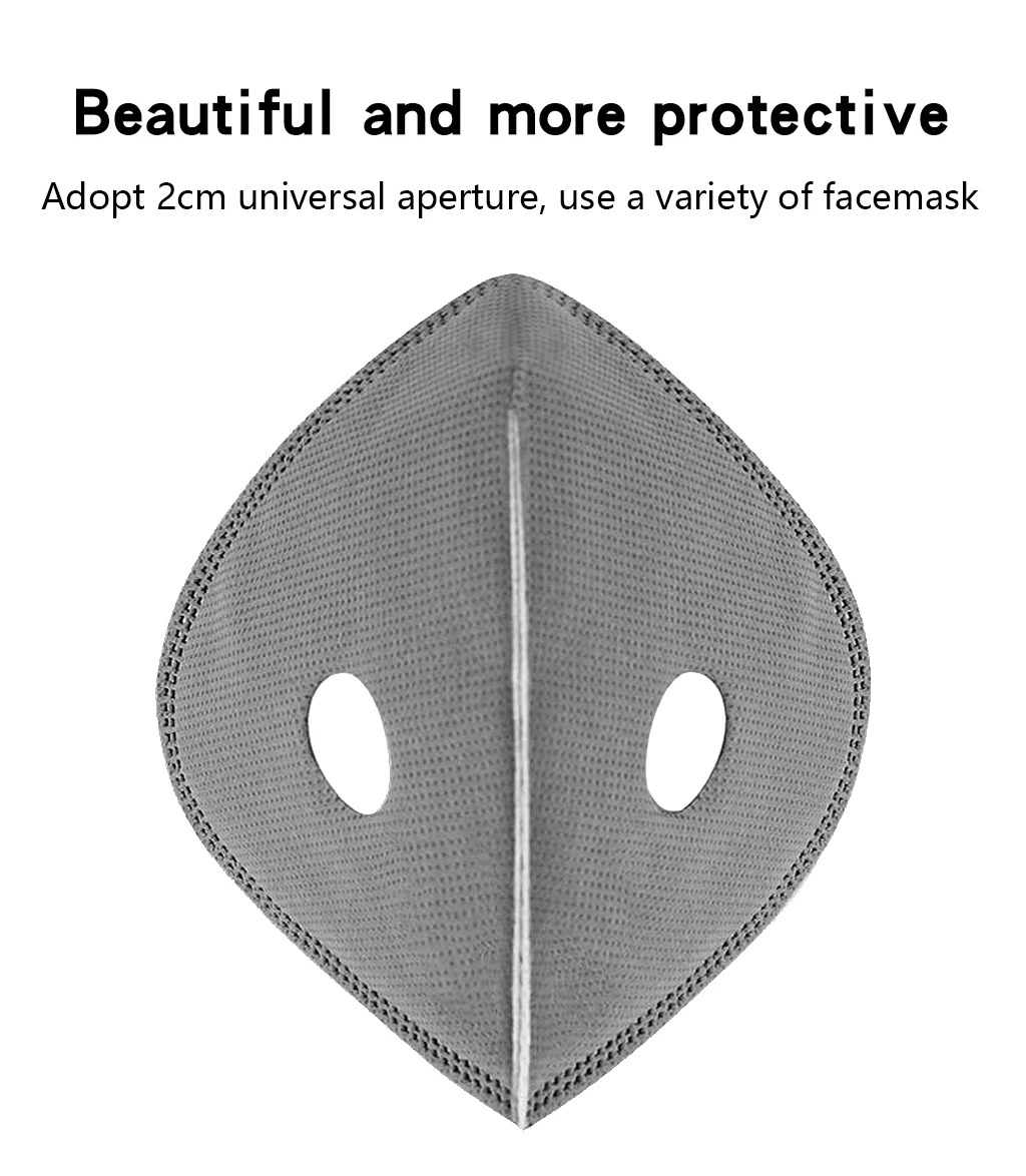 Staubdichter PM2.5 Aktivkohlef – Anti Pollution Mask Bewertung und Preis
