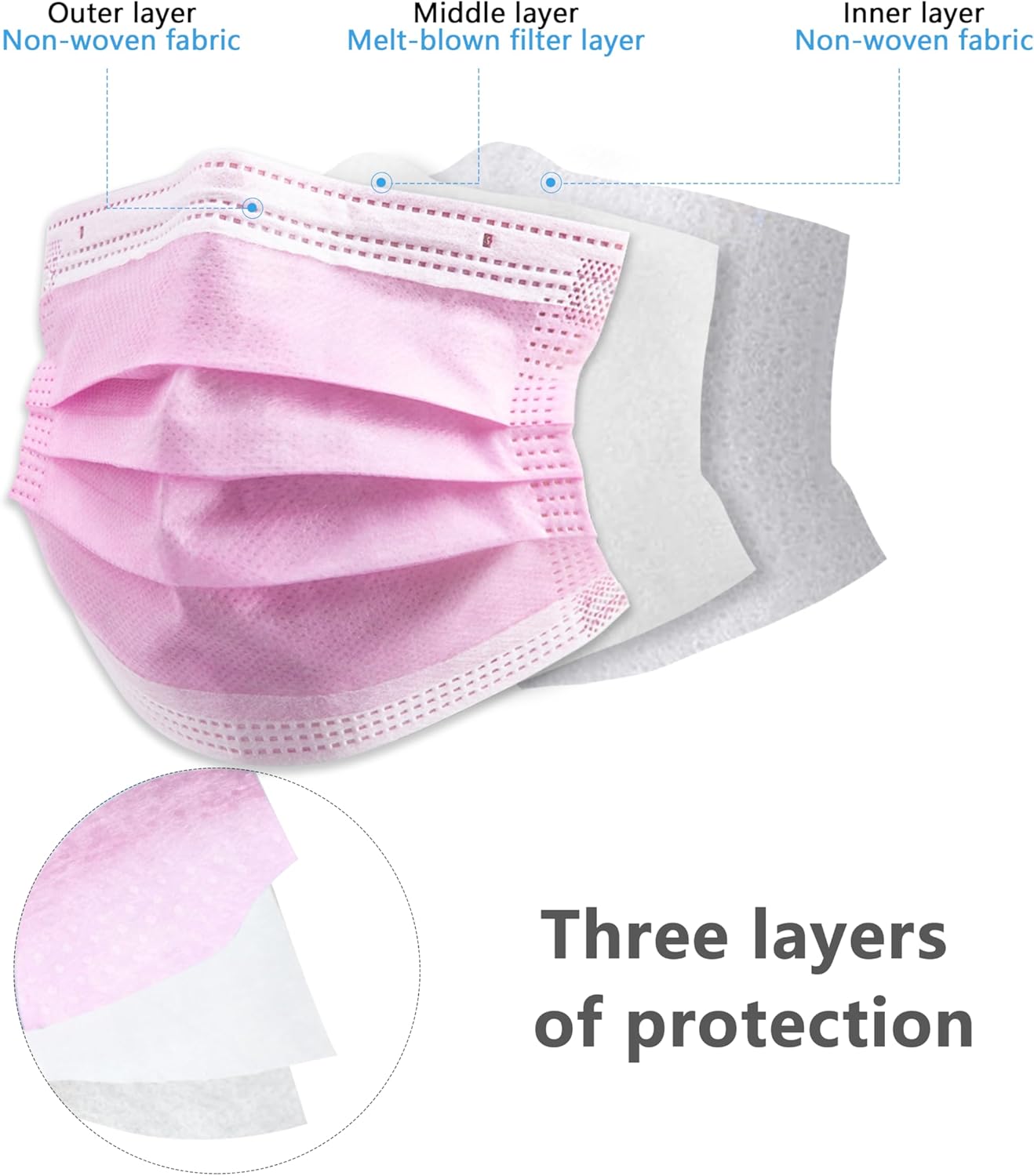 100/50 Stück dreischichtige Ei – Kids Face Mask Bewertung und Preis