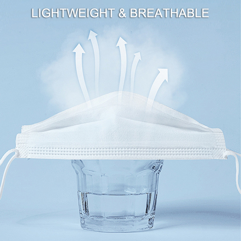 50 Stück 3-lagige Maske Gesich – Disposable Mask Blue Bewertung und Preis